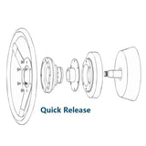 Universal Quick Release Hub